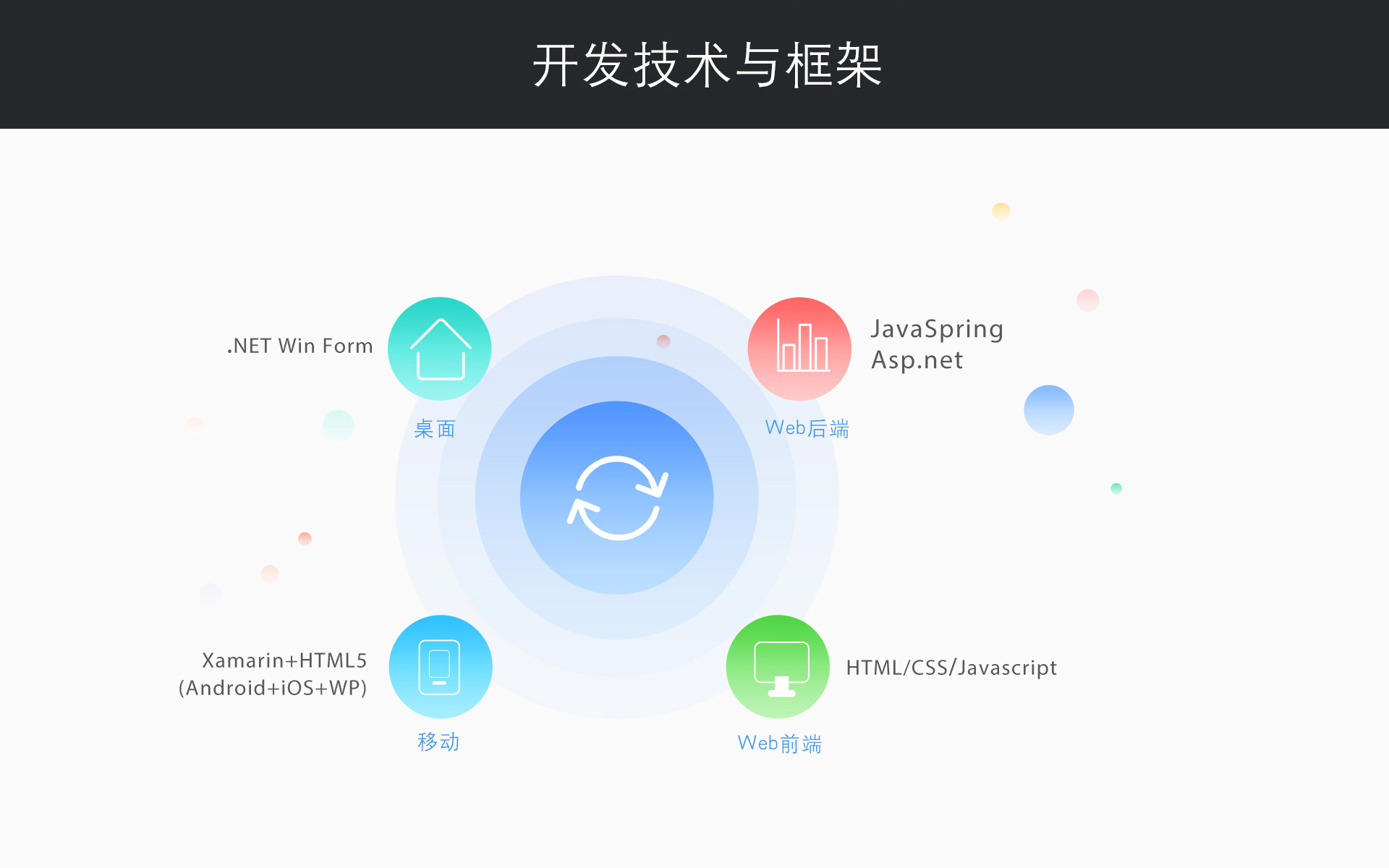 南京凯瑞优信息科技有限责任公司